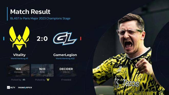 包含Vitality爆冷DK,Knight2高光表现的词条 包含Vitality爆冷DK,Knight2高光表现的词条